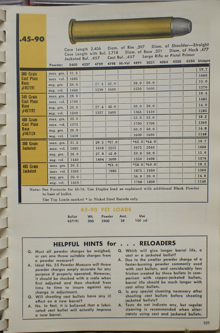 Lyman-45-90-1.png Lyman-45-90-1.png