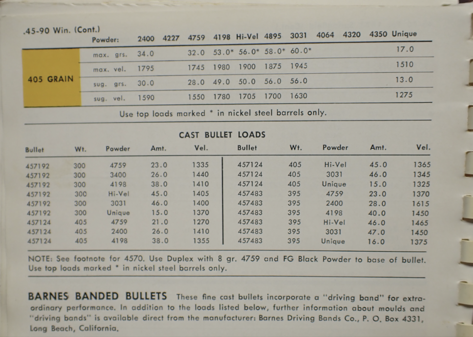 Lyman-45-90-3-1.png Lyman-45-90-3-1.png