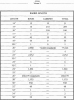 ARMAX-Model-1894-Barrel-Length-Chart.jpg