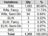 33-WCF-Statistics.jpg