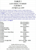 Antique-Serial-Numers-Table-1.jpg