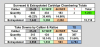 Current-Model-53-Statistics.jpg