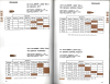 218-Bee-Load-Data.jpg