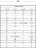 ARMAX-Model-1894-Barrel-Length-Chart.jpg