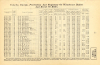 Ballistics-1905-pg-2.jpg