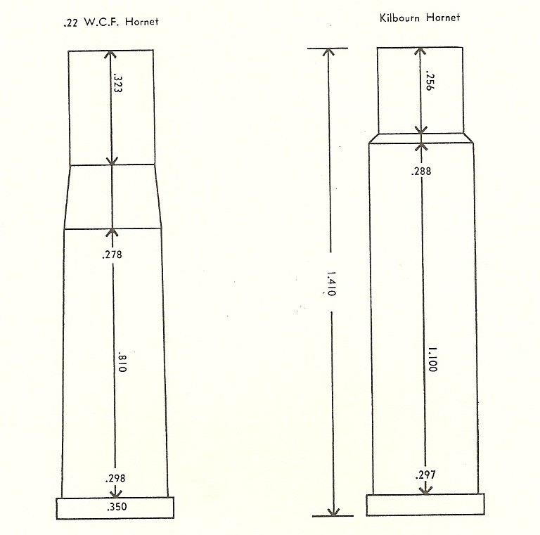 22-K-Hornet-vs-Std-Hornet.jpg