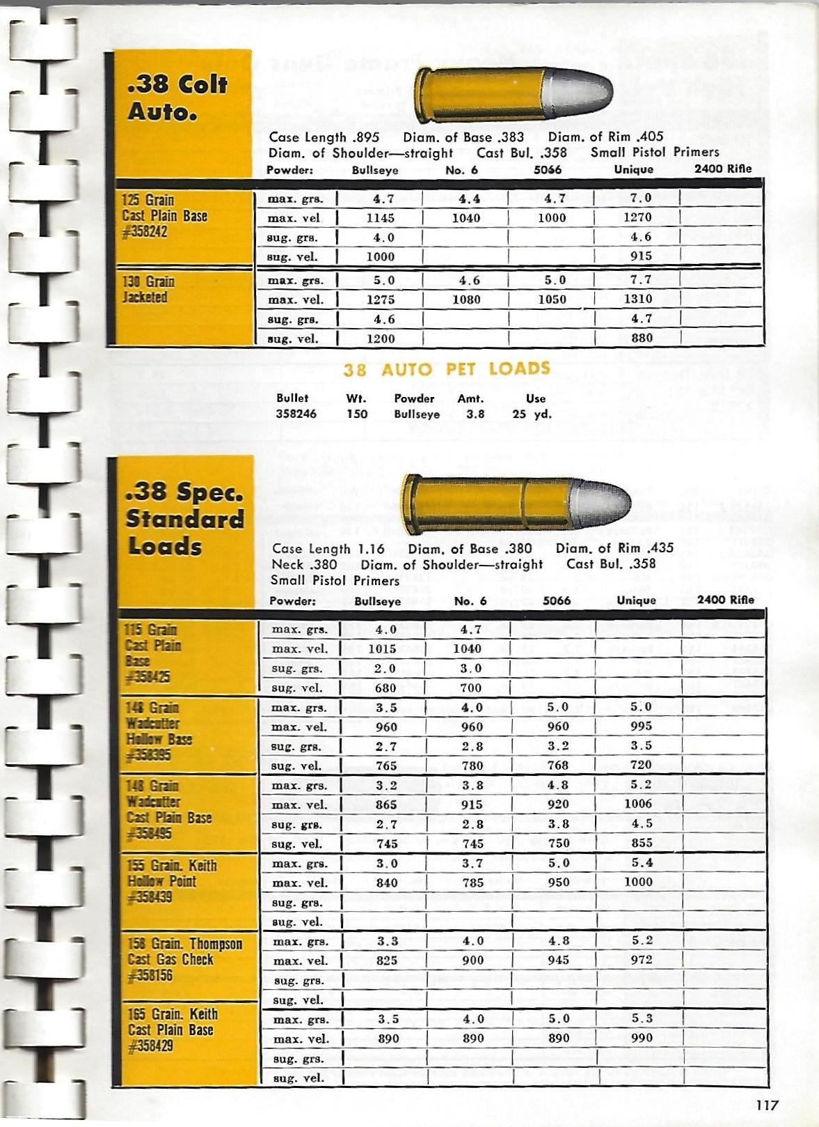 38-ACP-reload-data.jpg