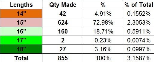 Model-94-Trappers.jpg Model-94-Trappers.jpg
