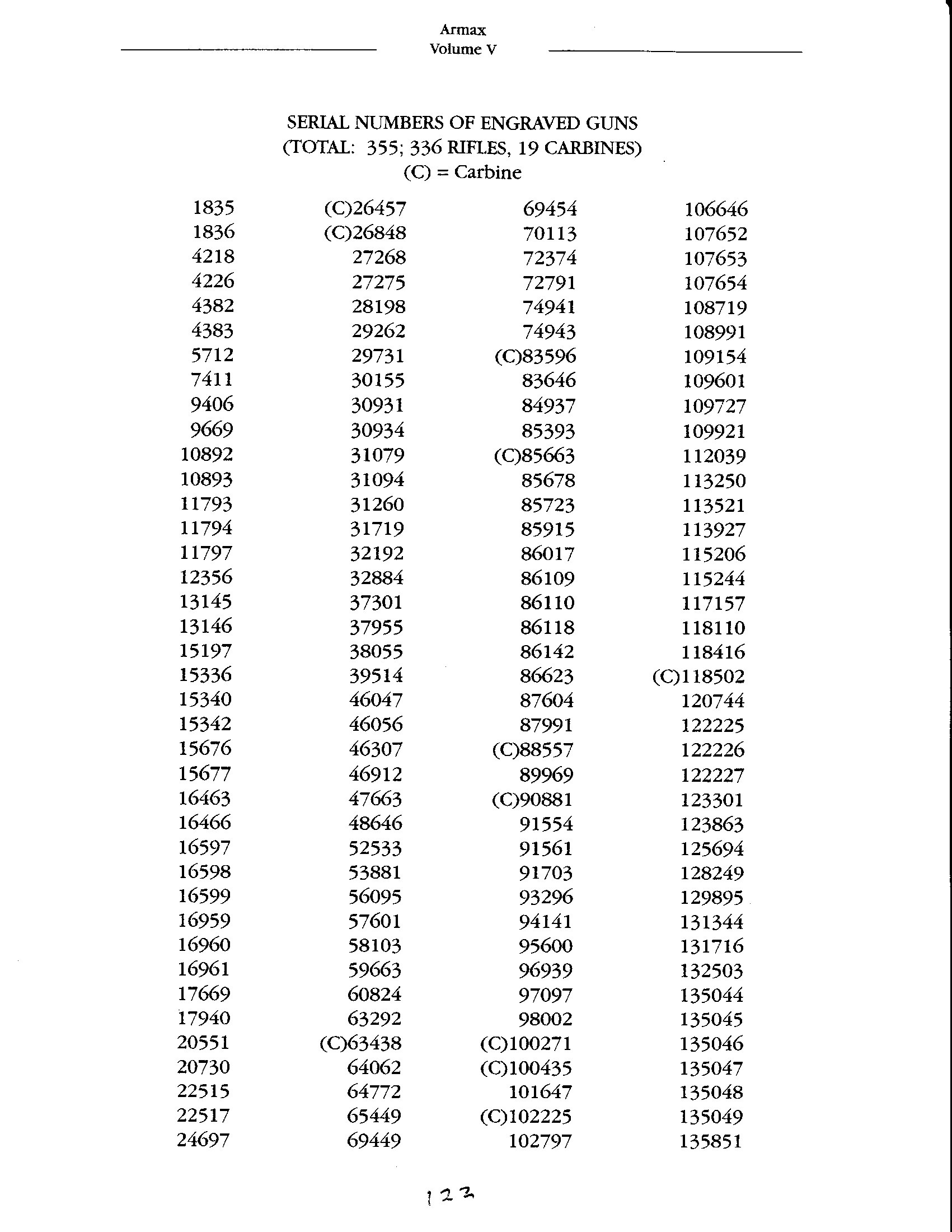 ARMAX-pg-122-Engraved-1.jpg ARMAX-pg-122-Engraved-1.jpg