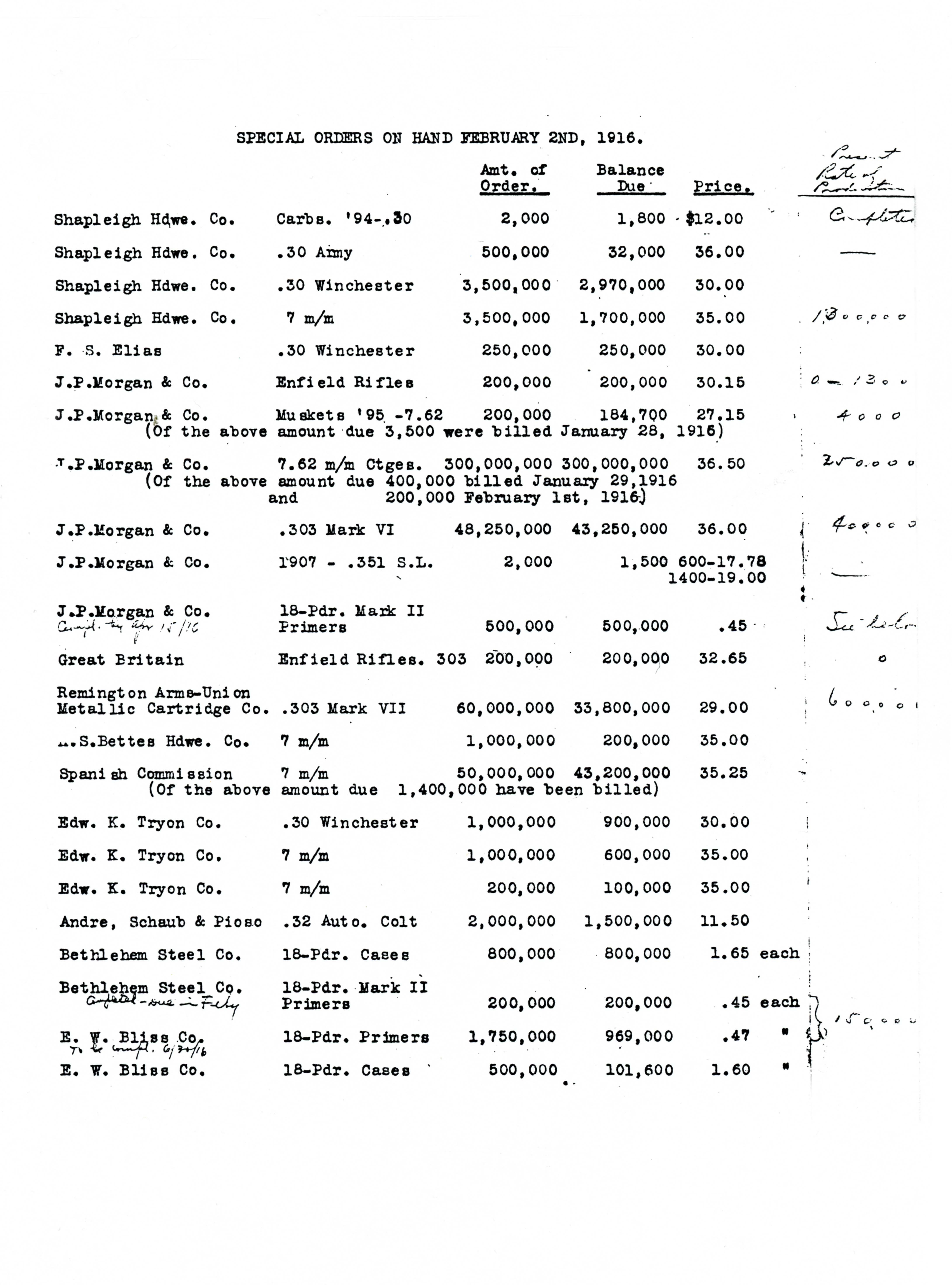 Feb-2-1916-Orders-WRACo.jpg Feb-2-1916-Orders-WRACo.jpg