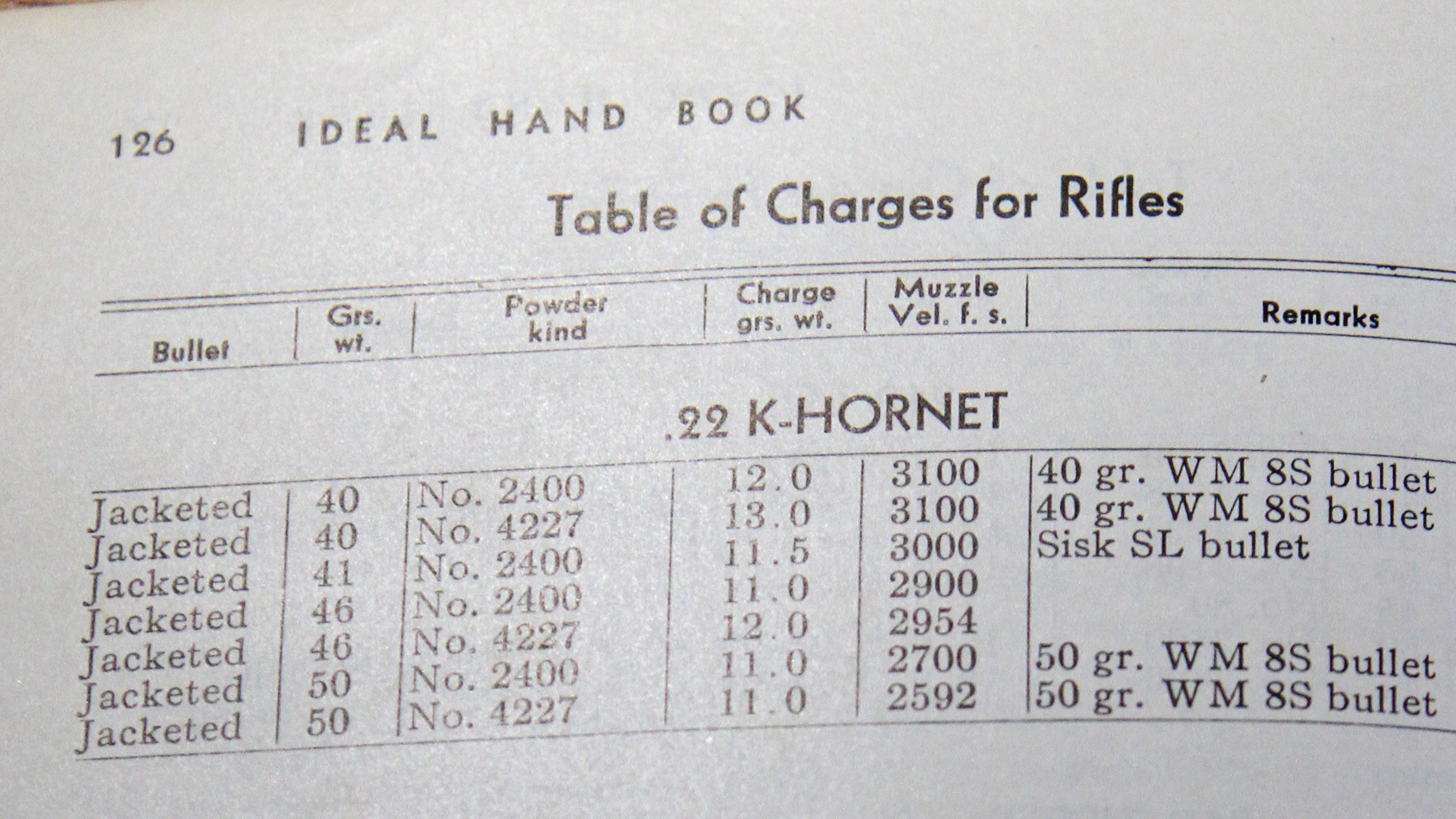 22-K-Hornet.jpg
