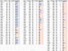 SG-Stock-Survey-Interim.png