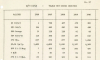 M70-Orders-1936-40-copy.jpg