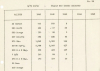 M70-Orders-1941-43-copy.jpg