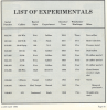 Vaninetti-Gun-Report-Table.png