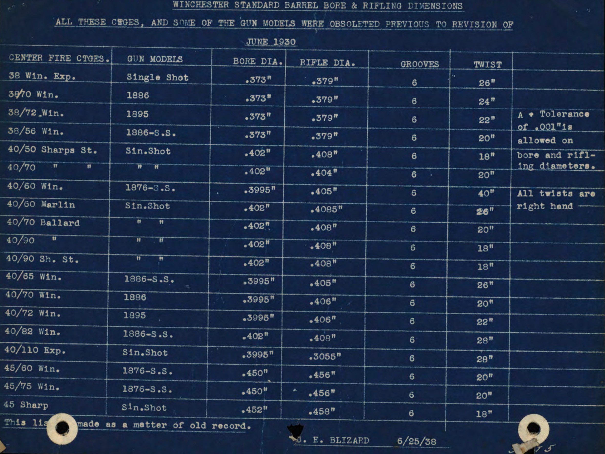 Obsolete-Bore-Specs.jpg