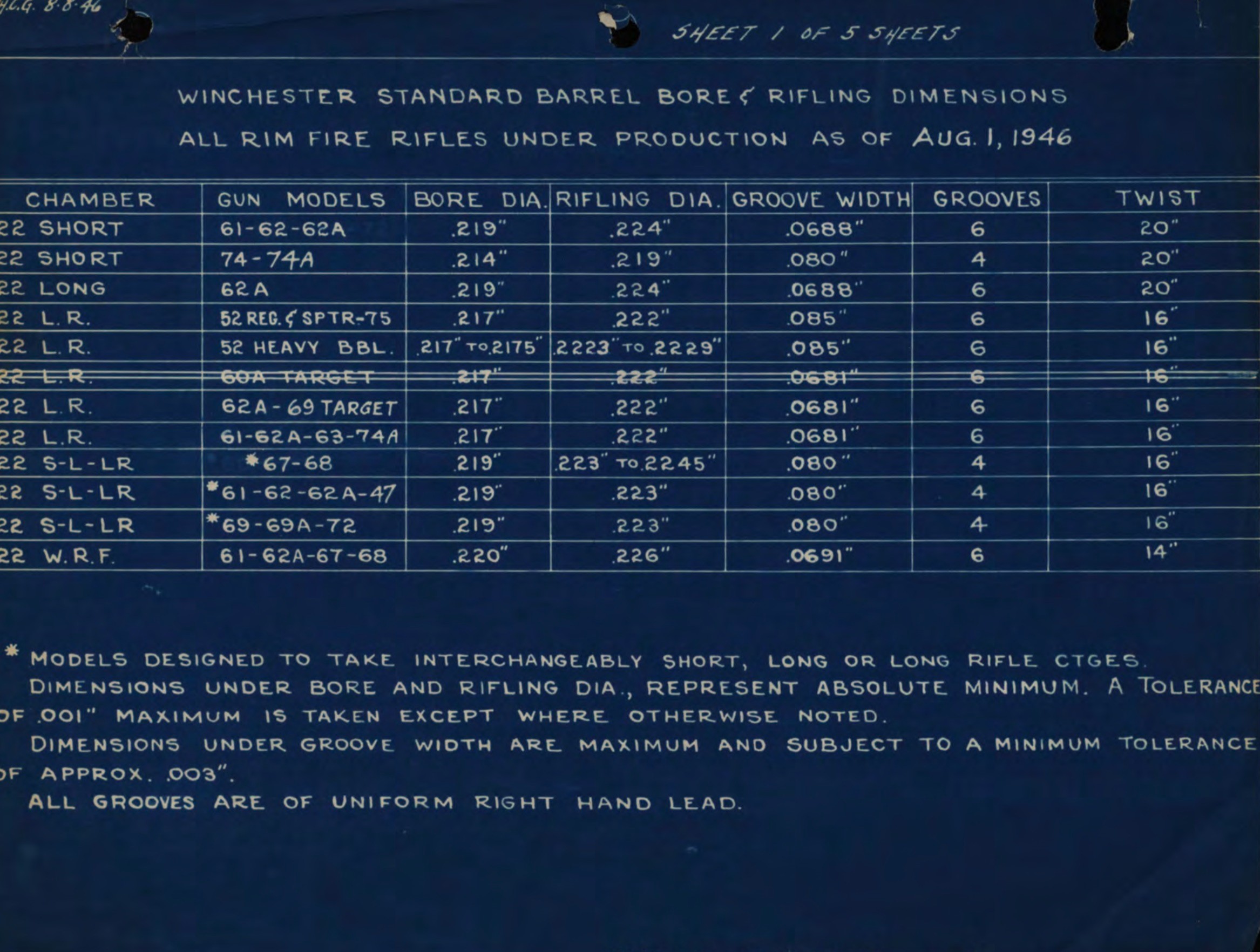 Rimfire-Bore-Specs.jpg