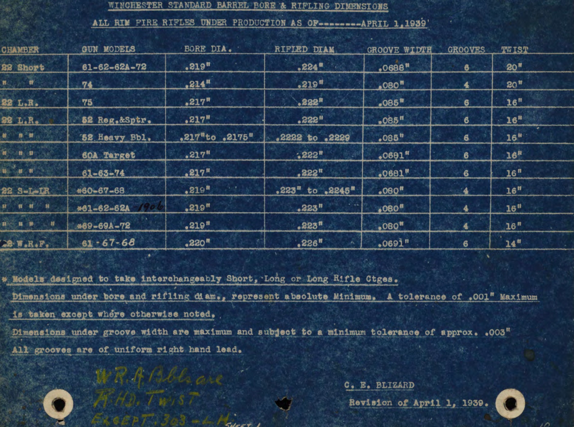 Rimfire-Sheet-1.jpg