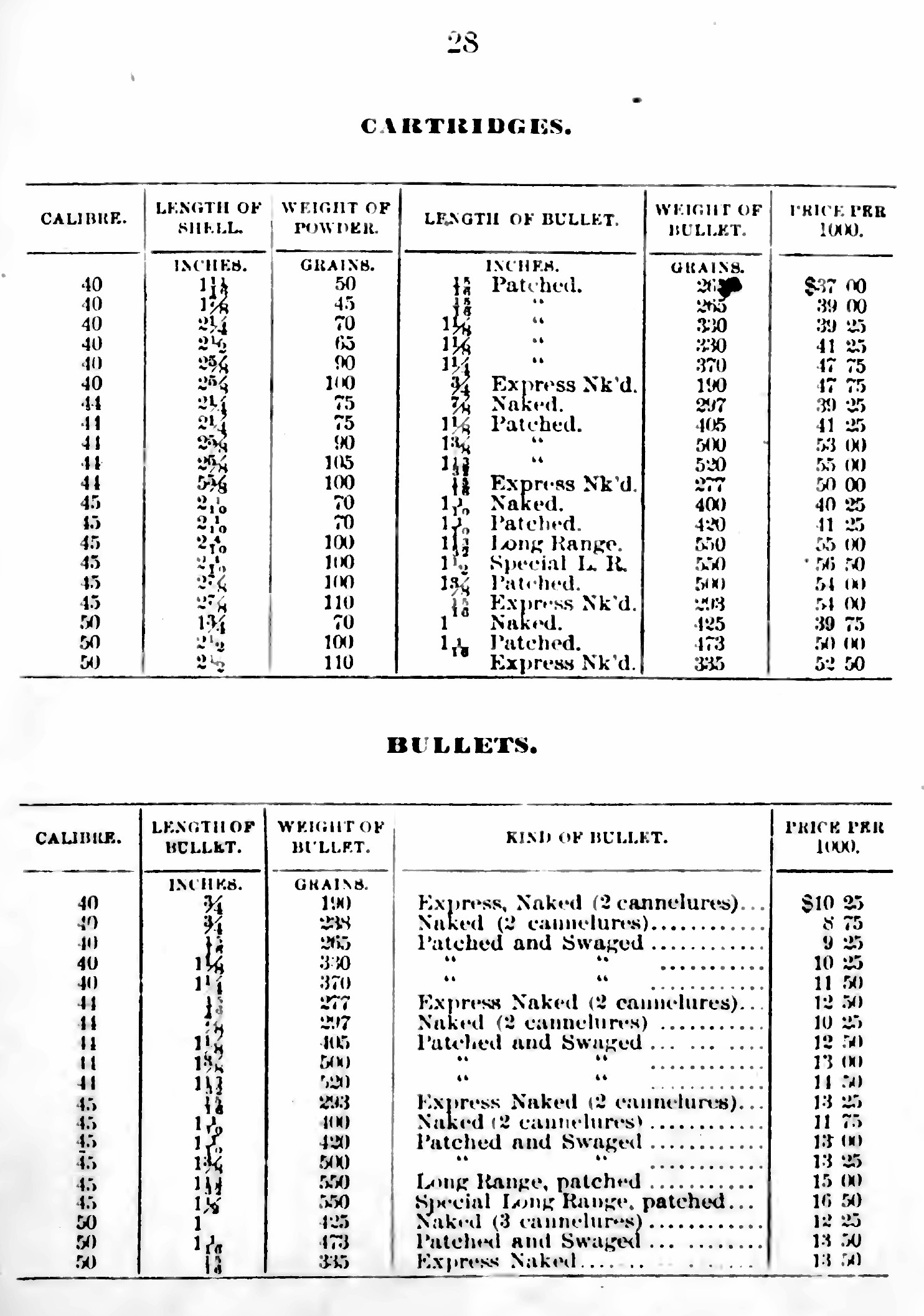 SharpsCatalog1879pg28.jpg
