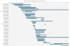 PNG-of-rf-cf-prod-year-chart-as-of-10-28-24.png