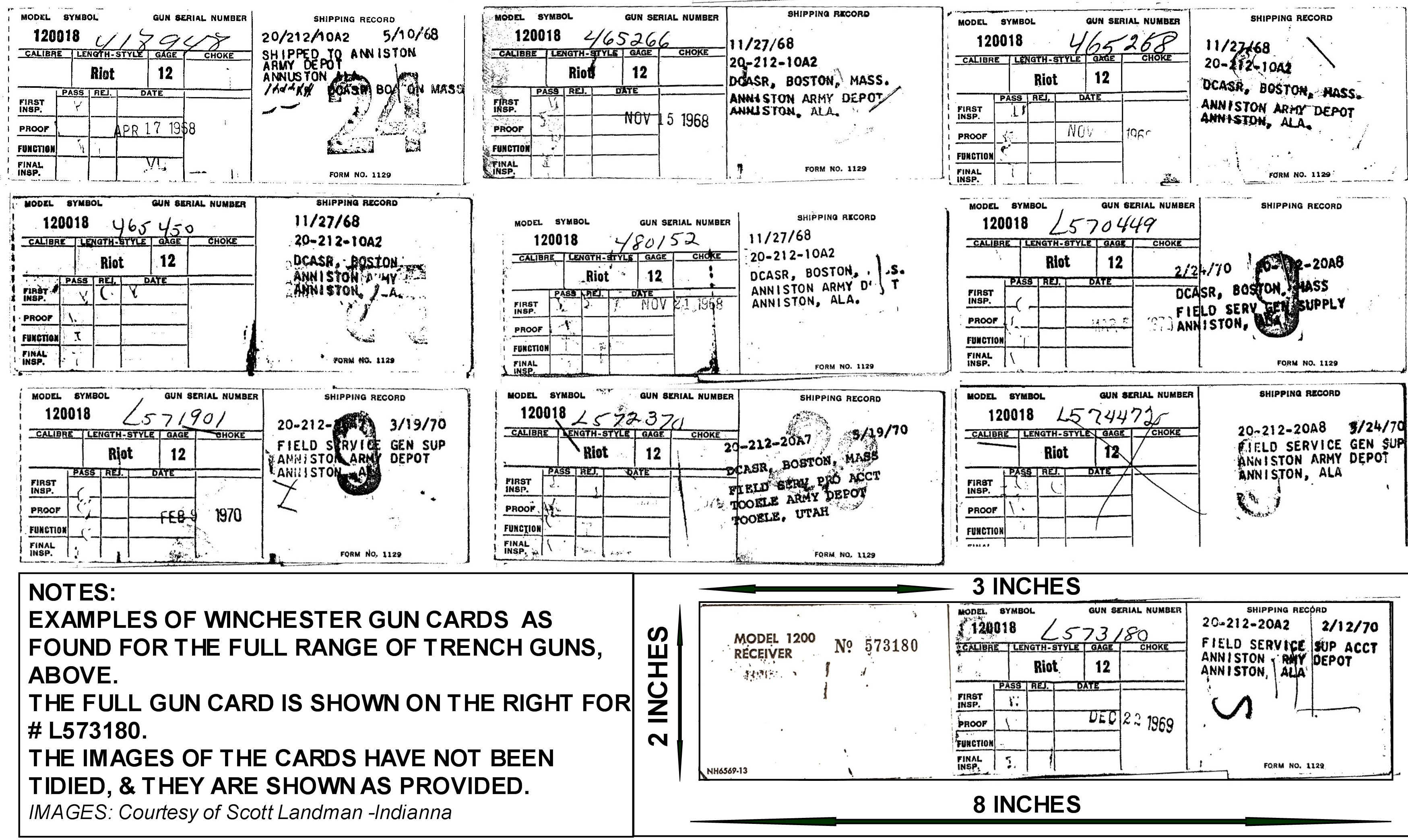 Fig.-4.7.Z.-Model-1200-Trench-Gun-Production-Cards.jpg Fig.-4.7.Z.-Model-1200-Trench-Gun-Production-Cards.jpg